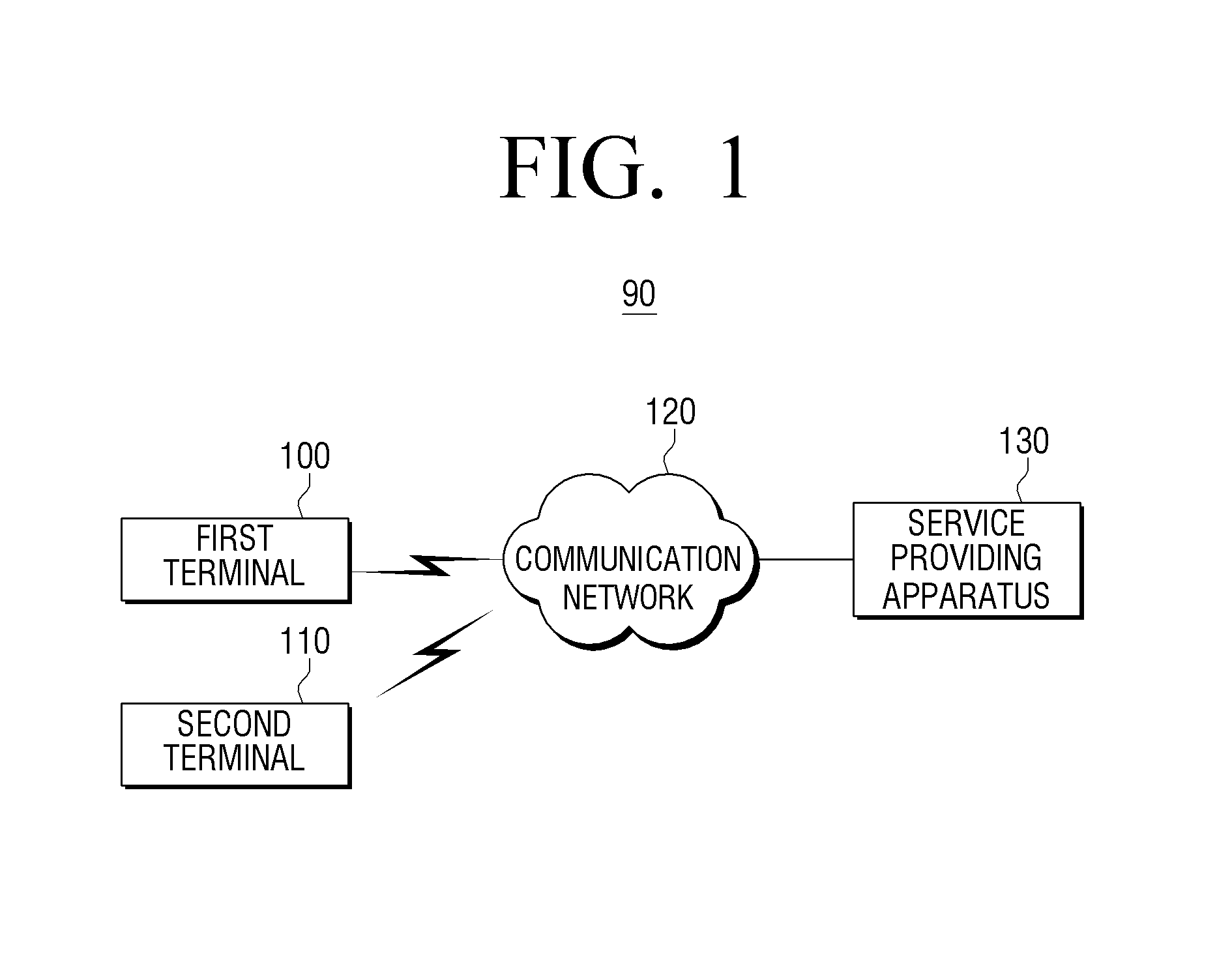 Terminal, method for displaying screen thereof, and computer readable recording medium