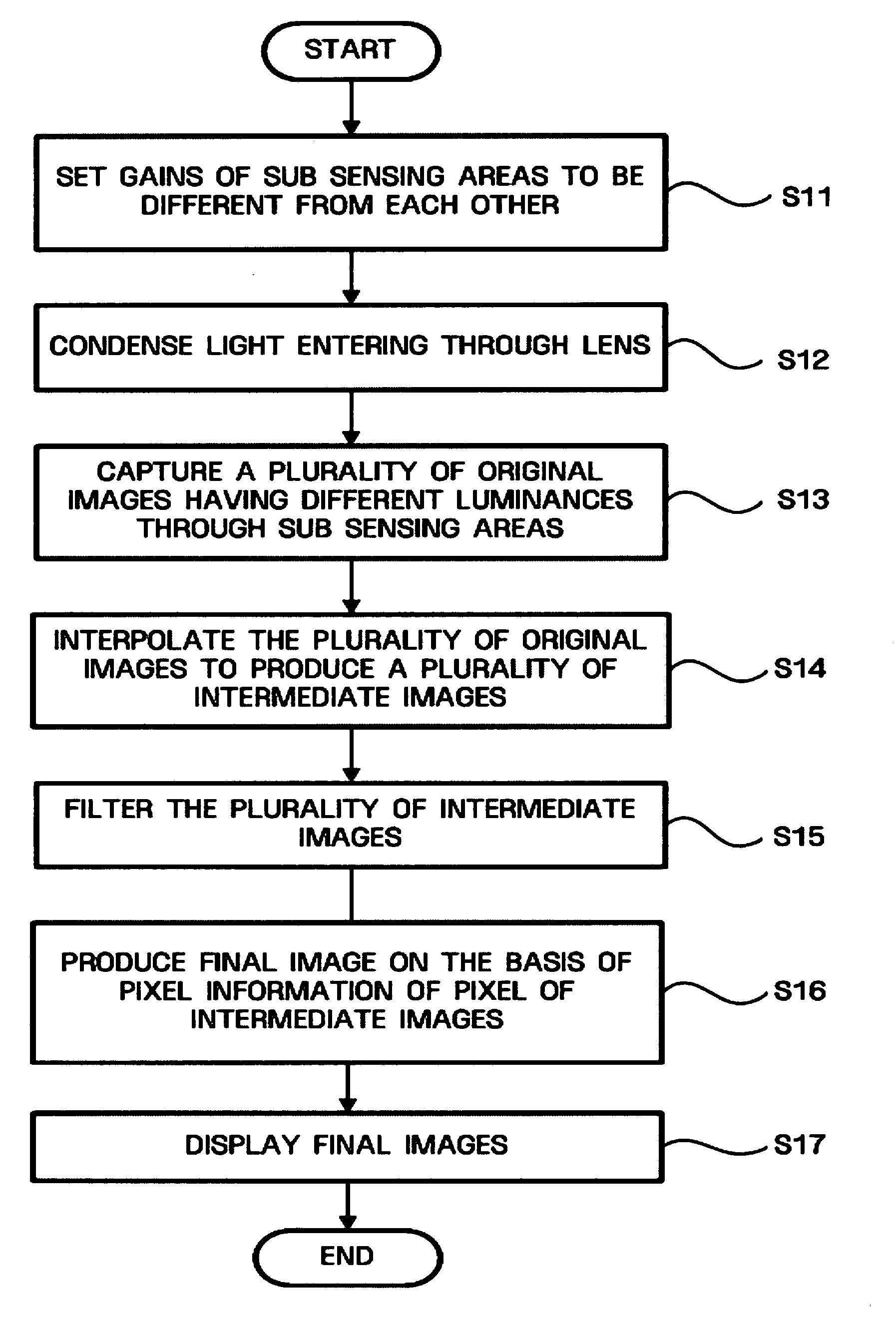 Image display apparatus and method of supporting high quality image