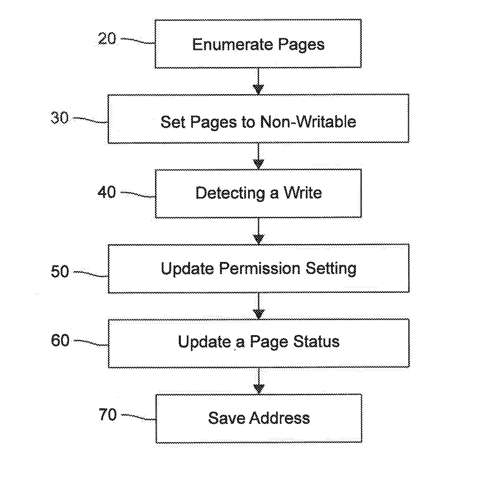 System and method for the programmatic runtime de-obfuscation of obfuscated software utilizing virtual machine introspection and manipulation of virtual machine guest memory permissions