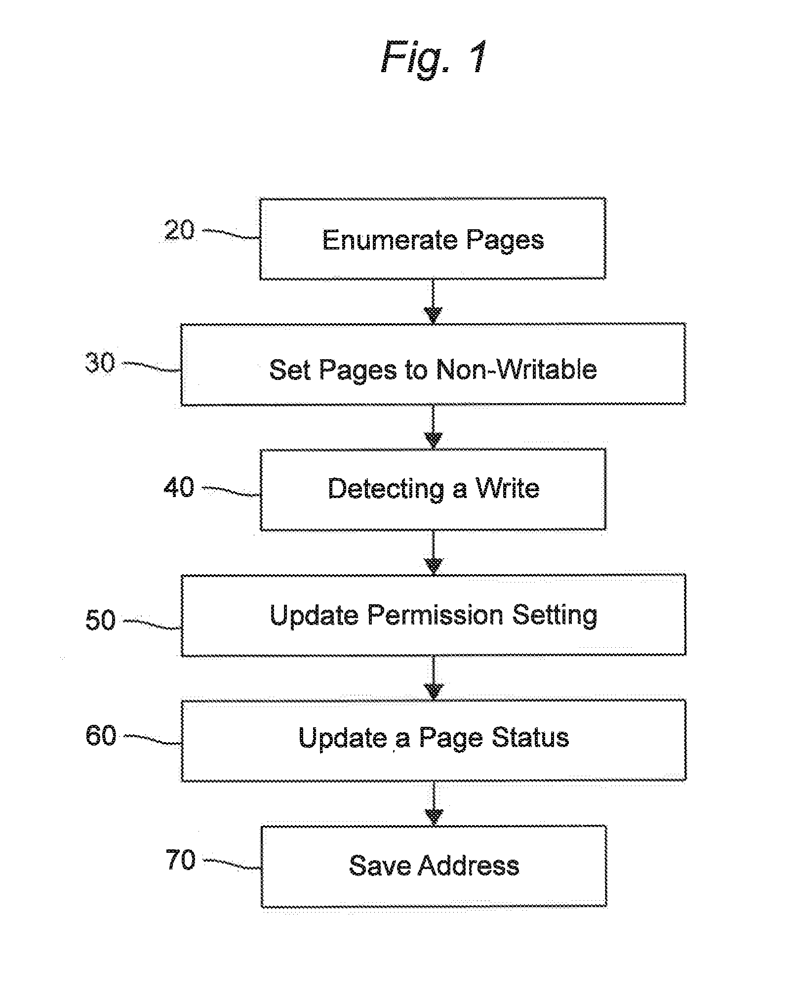 System and method for the programmatic runtime de-obfuscation of obfuscated software utilizing virtual machine introspection and manipulation of virtual machine guest memory permissions