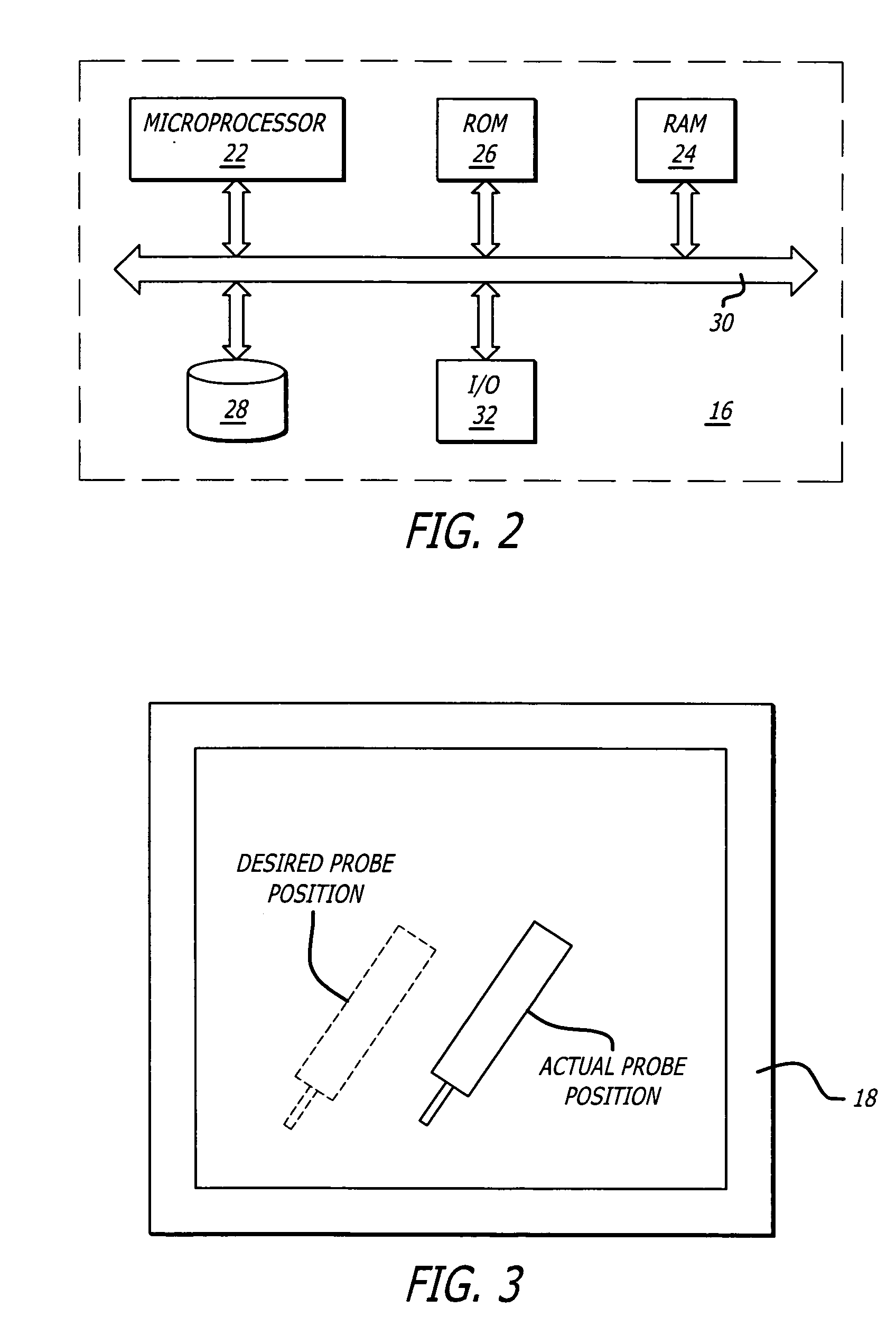 Method and apparatus to align a probe with a cornea