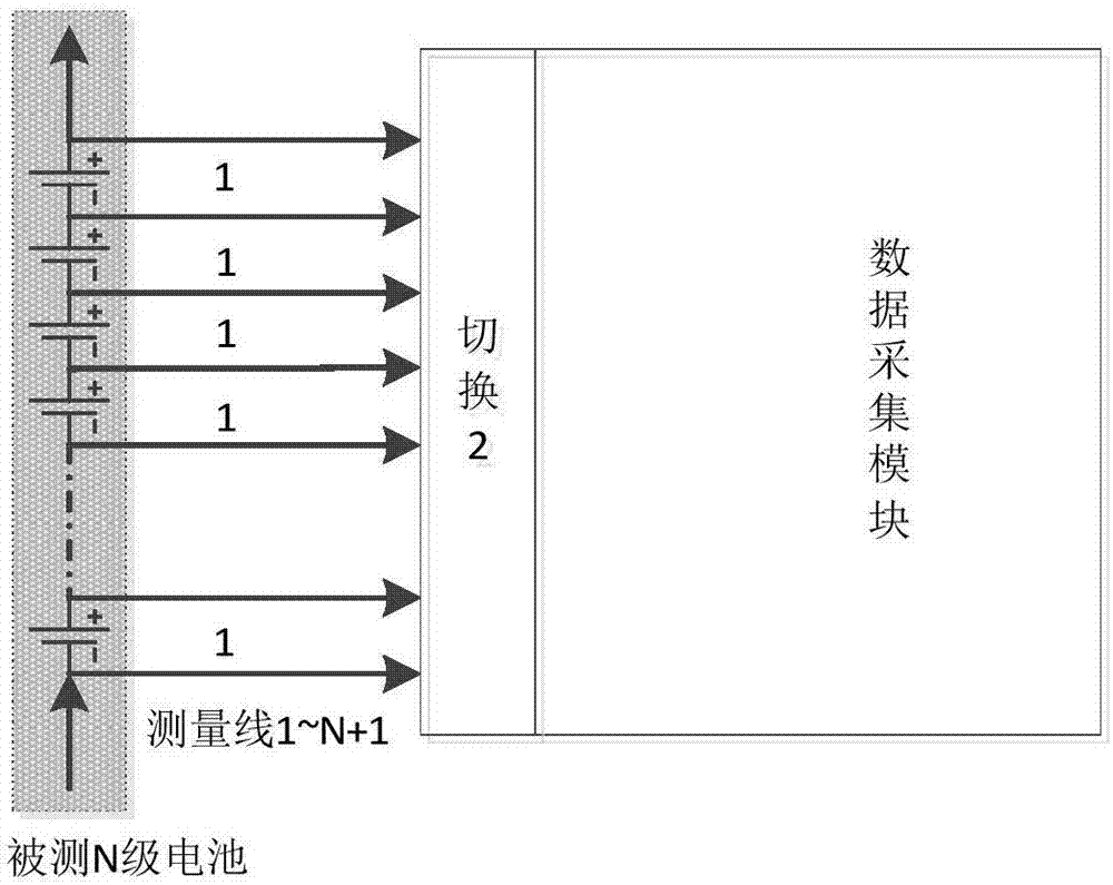 Monitoring system of battery state applied to online storage battery pack
