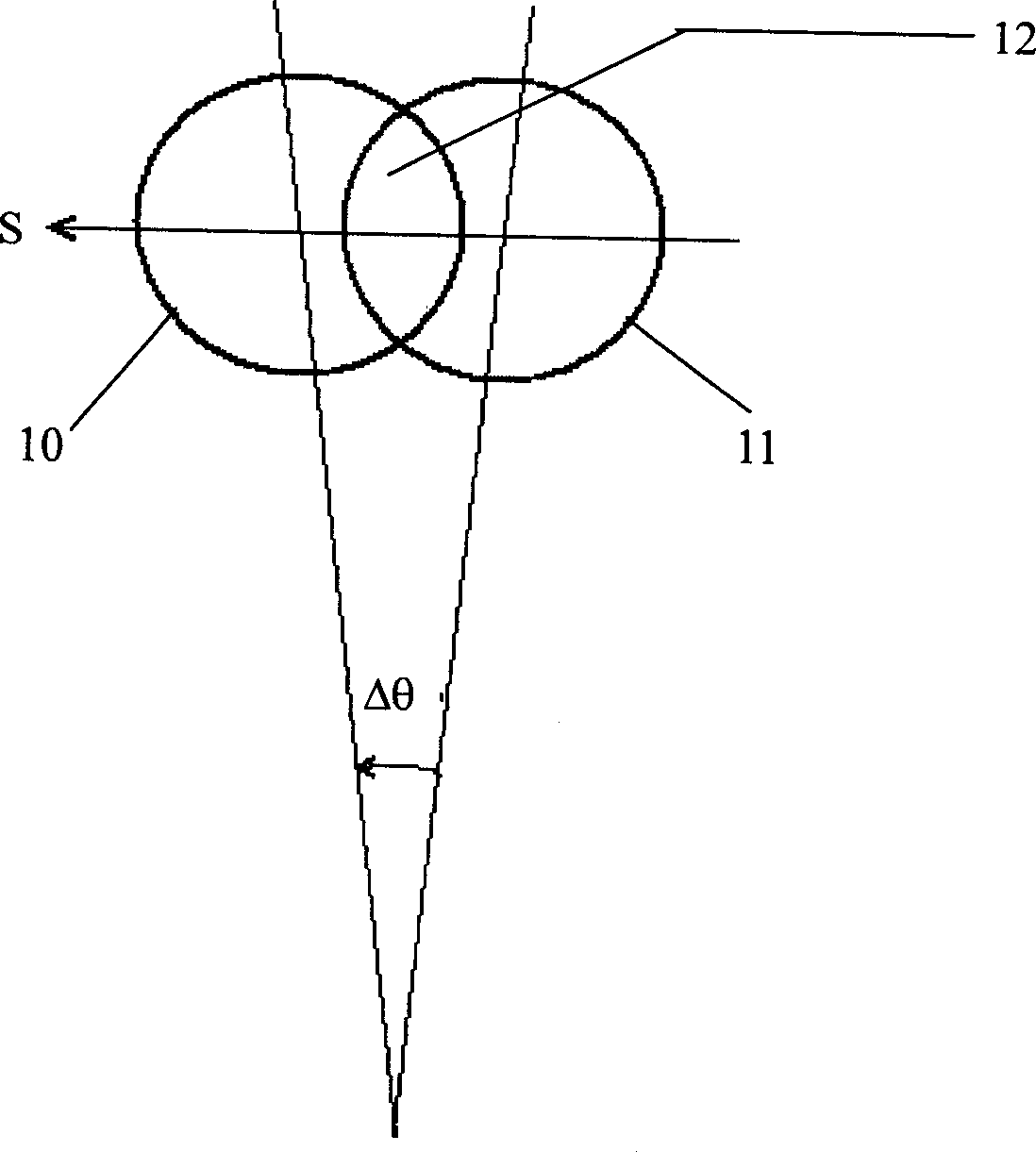 Satellite scanning radar scatterometer for receiving and transmitting double wavebeam