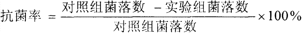 Novel pyrithione zinc/montmorillonite/tourmaline composite antibacterial anion releasing agent and preparation method thereof