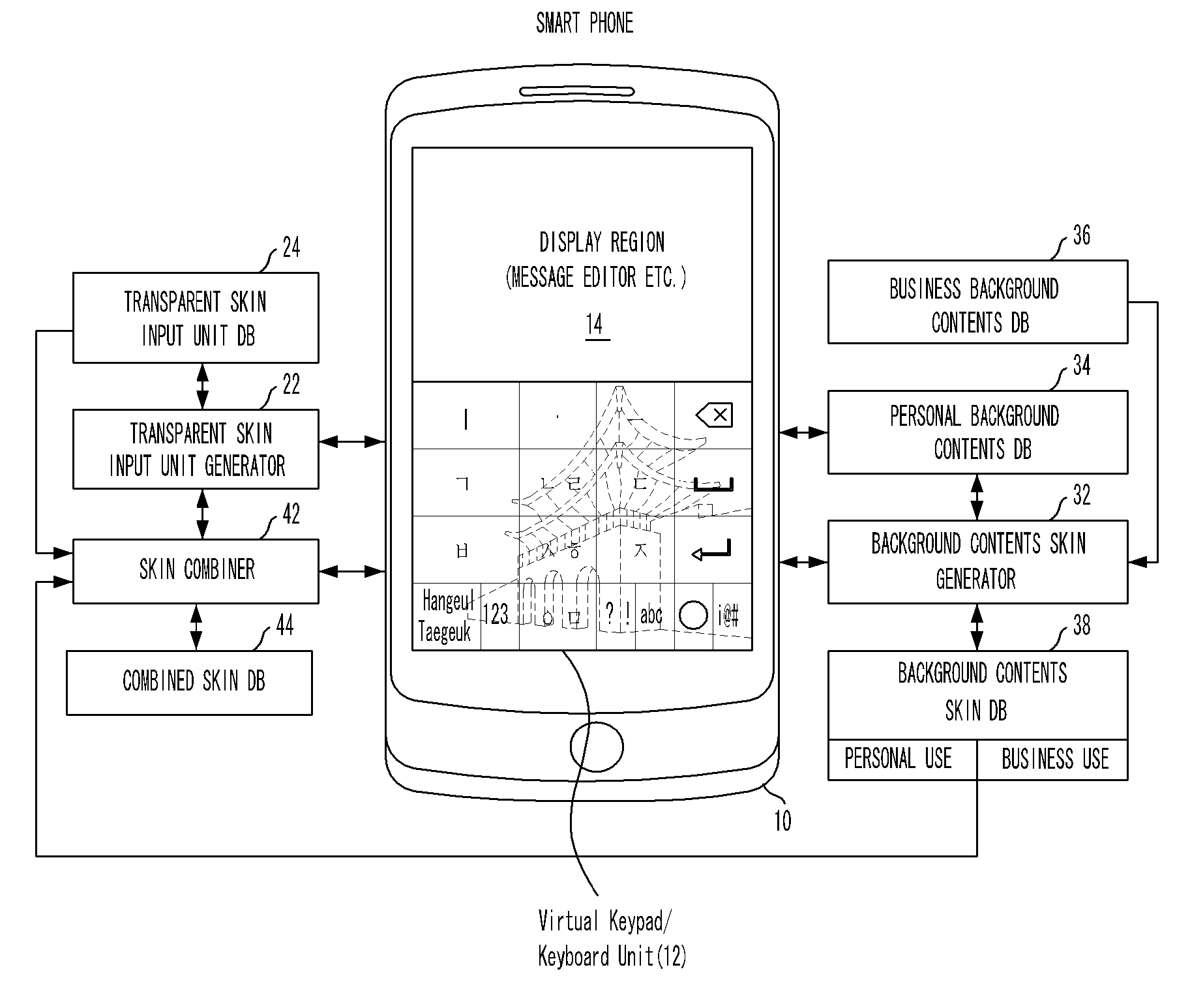 Method and system for providing background contents of virtual key input device