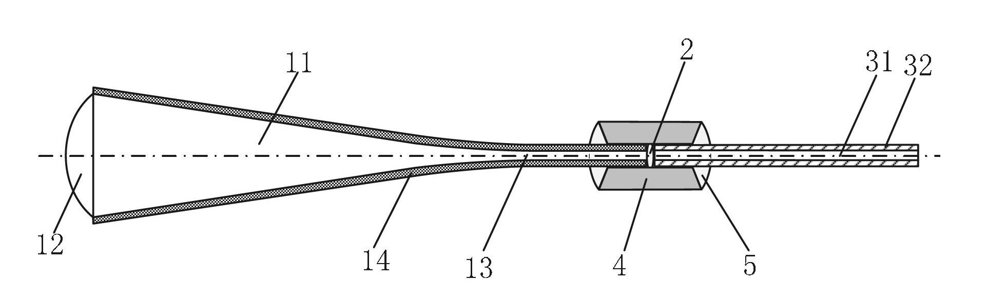 Large-caliber light beam coupler