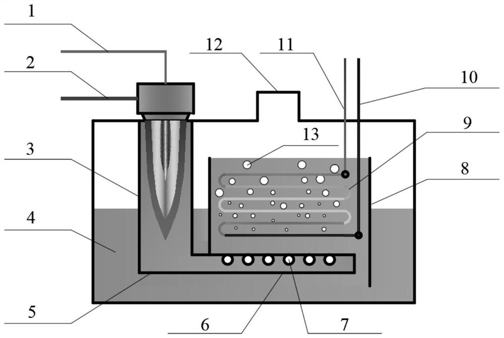 A Method for Predicting and Measuring Ice Layer in Heat Transfer Tubes of Submerged Combustion Gasifier
