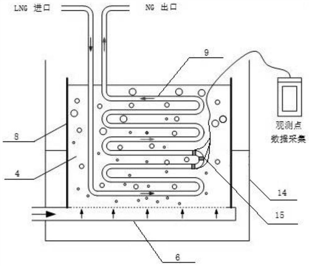 A Method for Predicting and Measuring Ice Layer in Heat Transfer Tubes of Submerged Combustion Gasifier