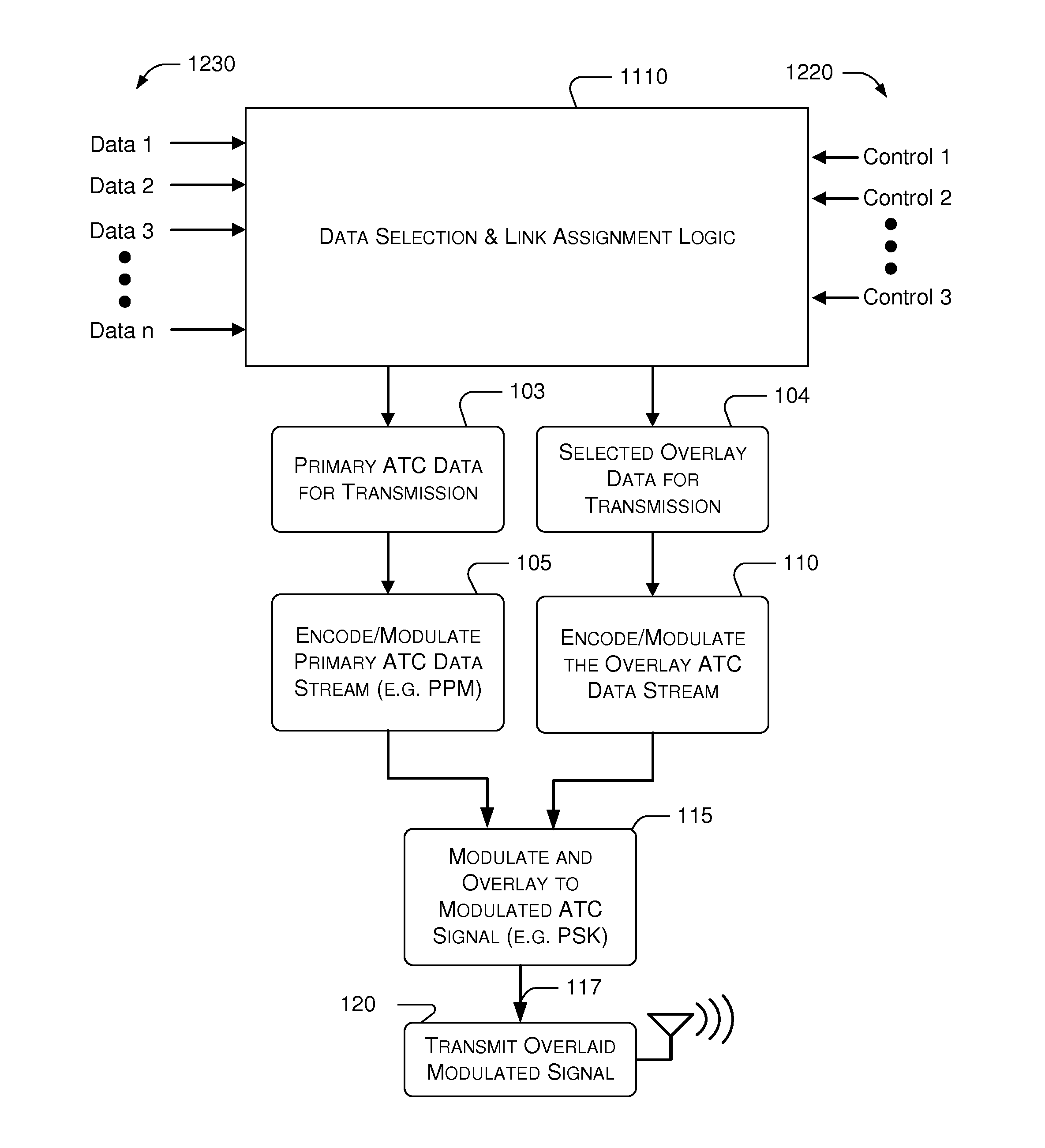 Systems and methods for providing ADS-B mode control through data overlay