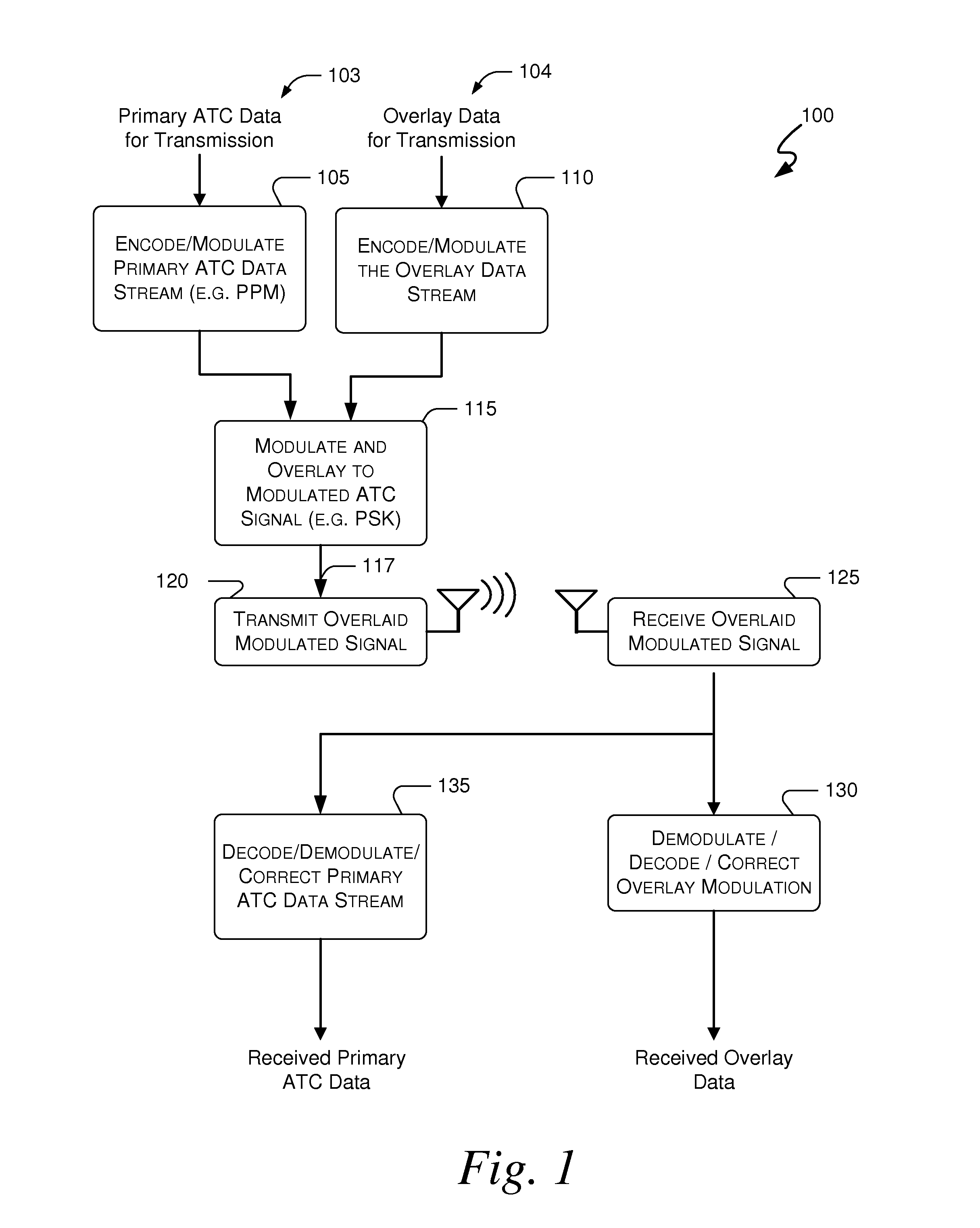 Systems and methods for providing ADS-B mode control through data overlay