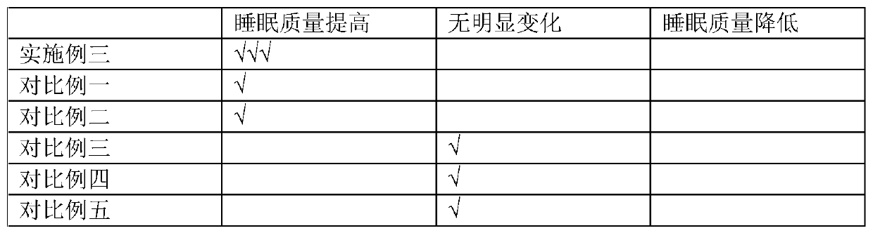 A kind of selenium-enriched solid compound seasoning and preparation method thereof