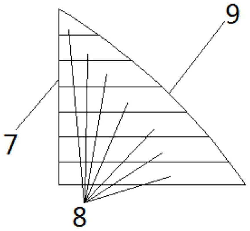 One-time forming sector excavation method for hyperboloidal cave depot dome