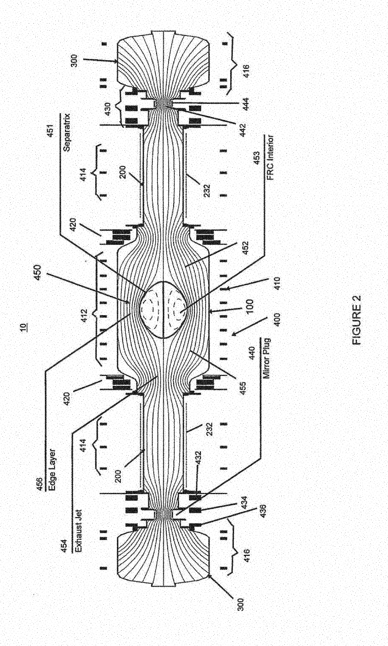 Systems and methods for frc plasma position stability