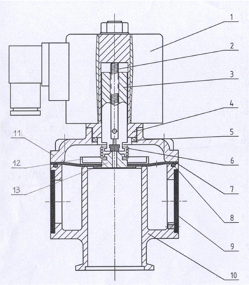 Electromagnetic high vacuum inflation valve