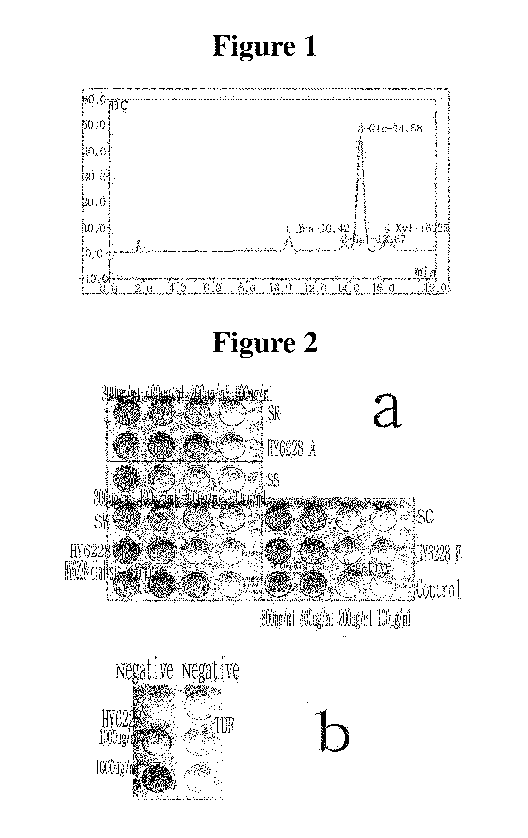 Composition comprising starch or dietary fiber from gramineae plant for prevention and treatment of ischemic diseases and degenerative brain disease