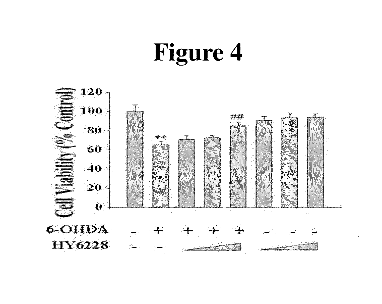 Composition comprising starch or dietary fiber from gramineae plant for prevention and treatment of ischemic diseases and degenerative brain disease