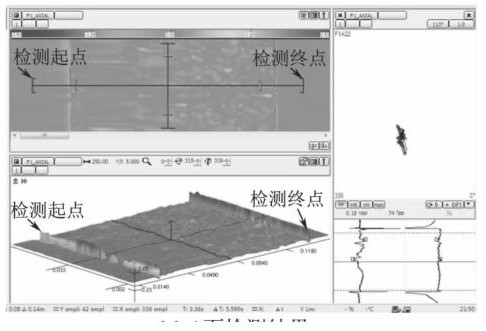 Detection method and system for steel surface coating