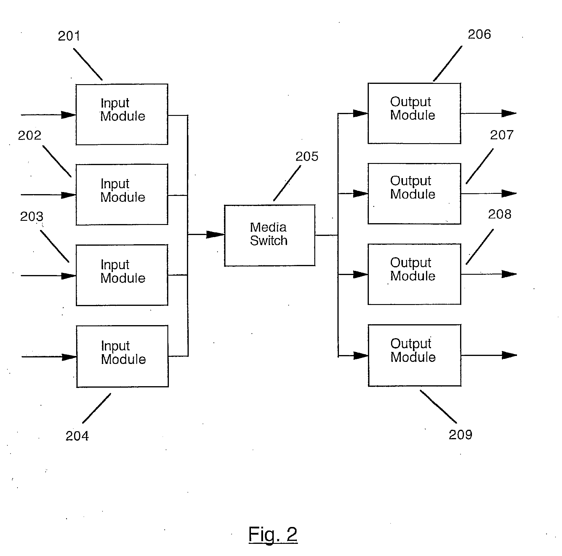 Digital video recorder system with an integrated DVD recording device