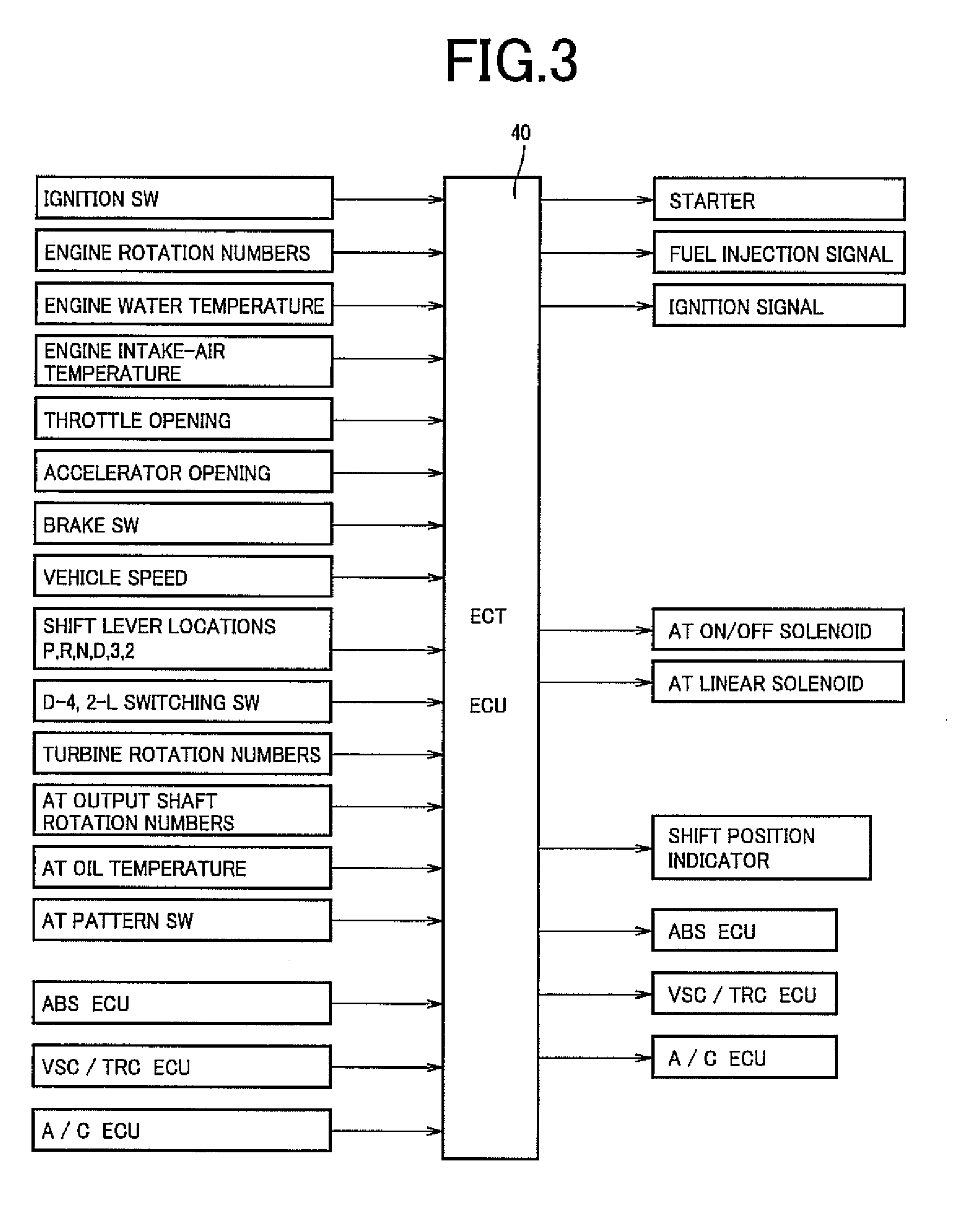 Control device for automatic transmission