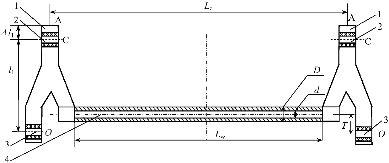 Design Method of Torsion Tube Inner Diameter of Inner Offset Non-coaxial Cab Stabilizer Bar System