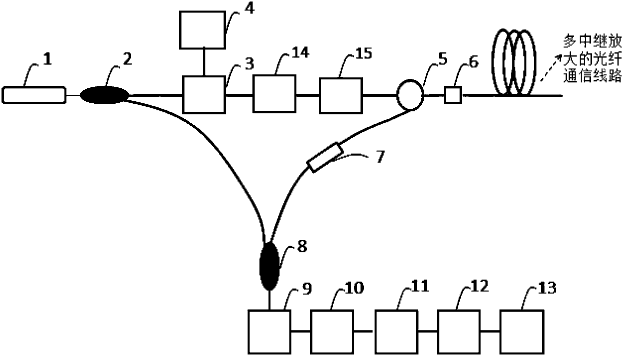 A Coherent Optical Time Domain Reflectometer Based on Detection Frequency Coding