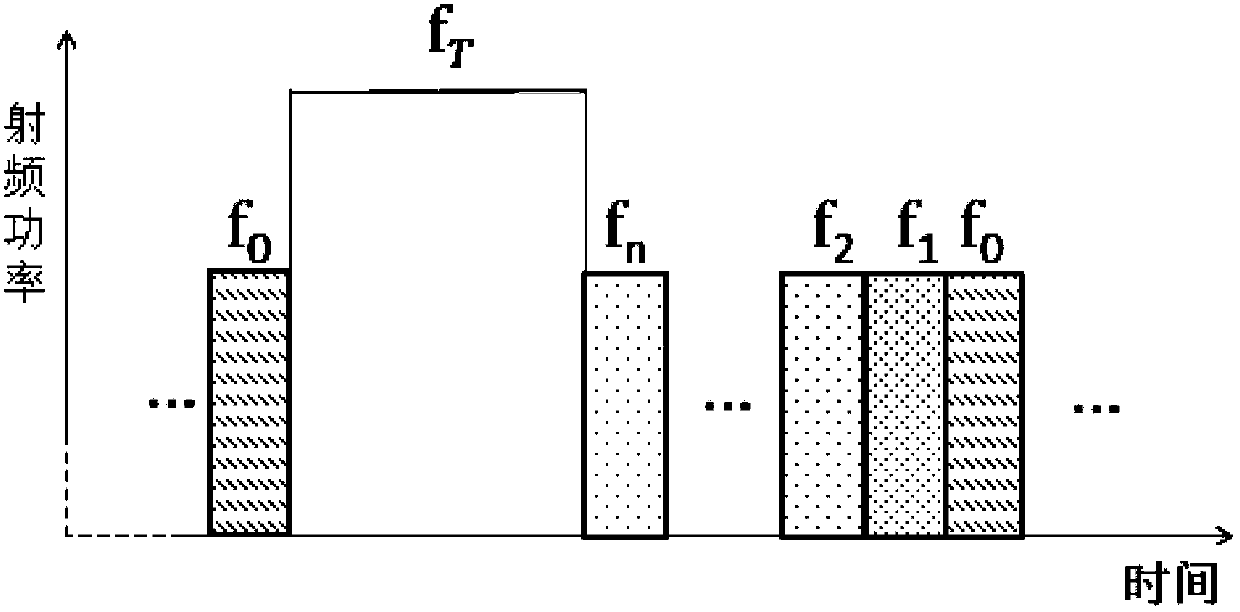 A Coherent Optical Time Domain Reflectometer Based on Detection Frequency Coding