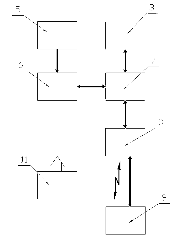 Laser induction leveling staff rod