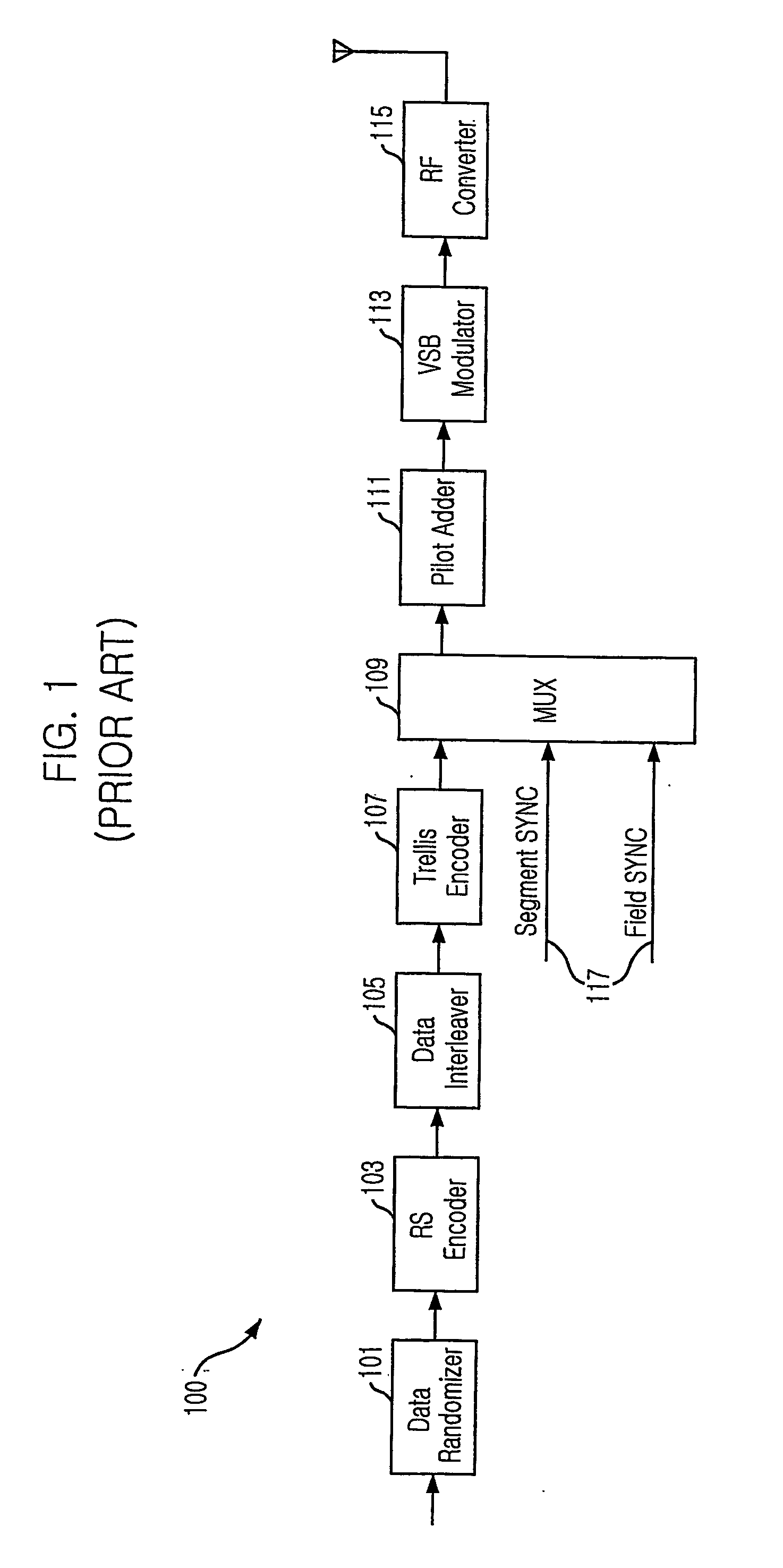 Digital television transmitter and receiver for transmitting and receiving dual stream using 4 level vestigial side band robust data