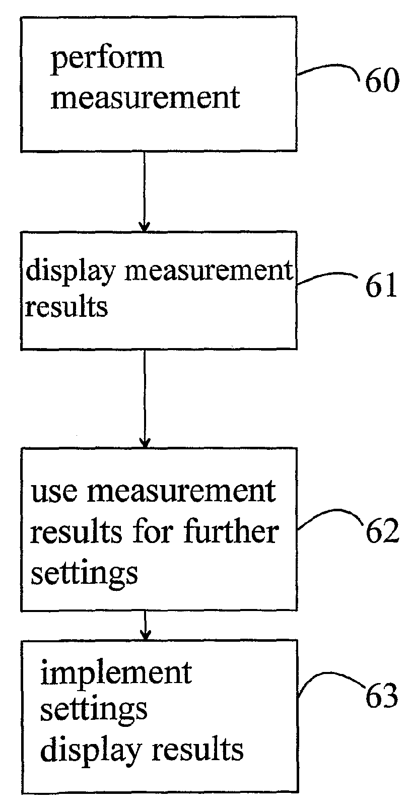 Method and Apparatus in an Audio System