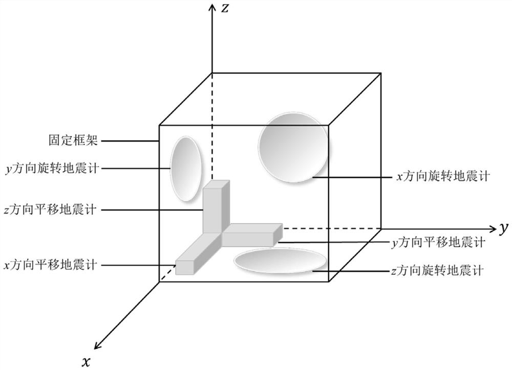Six-component seismic data and absolute gravity measuring instrument and measuring method