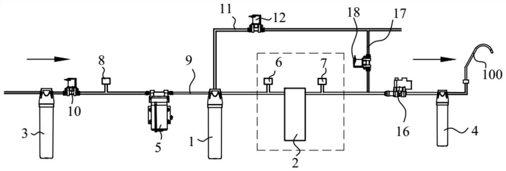 Water purification system, water purification device and control method of water purification system