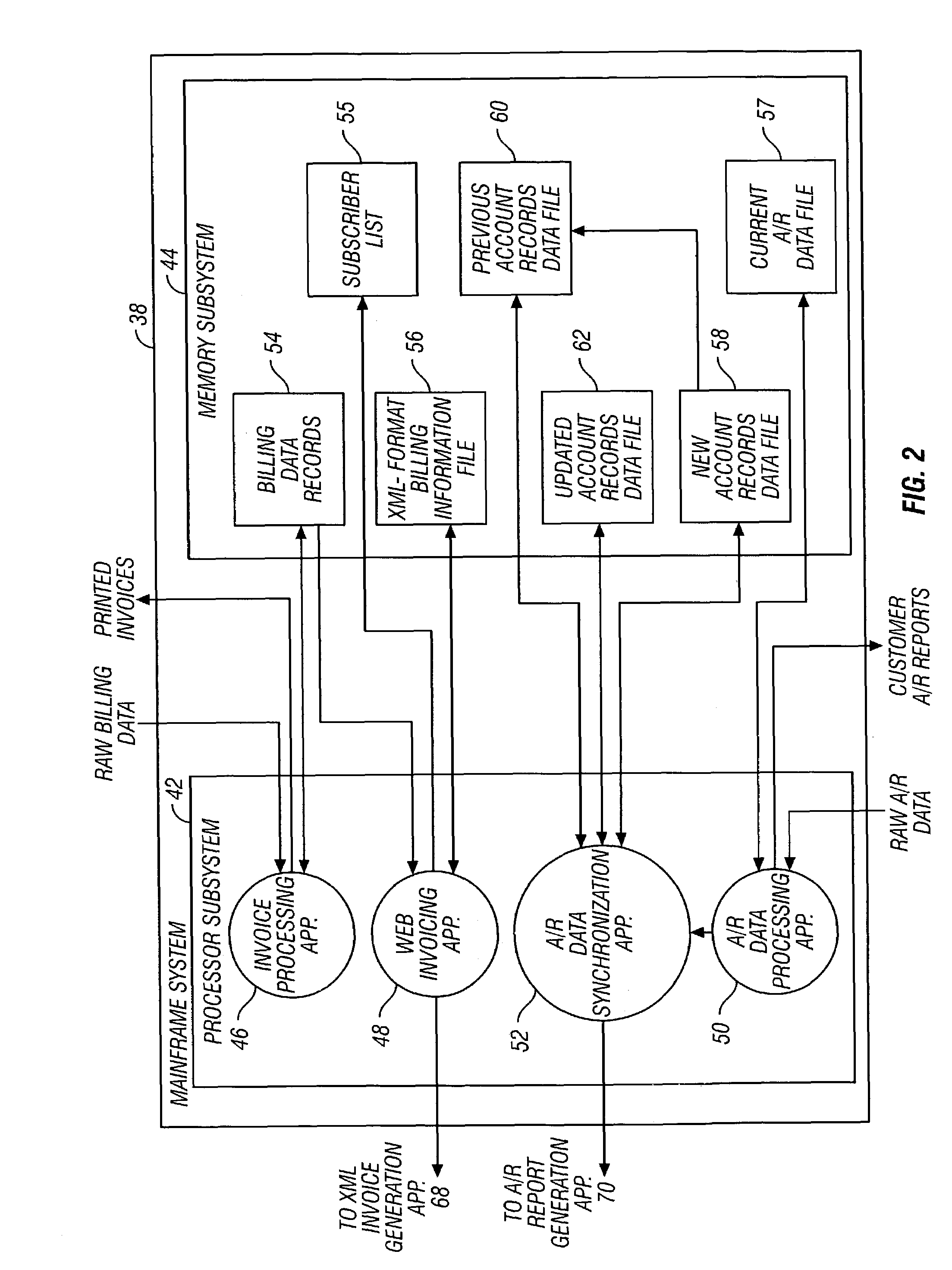 On-line account management system having a tiered account information storage system