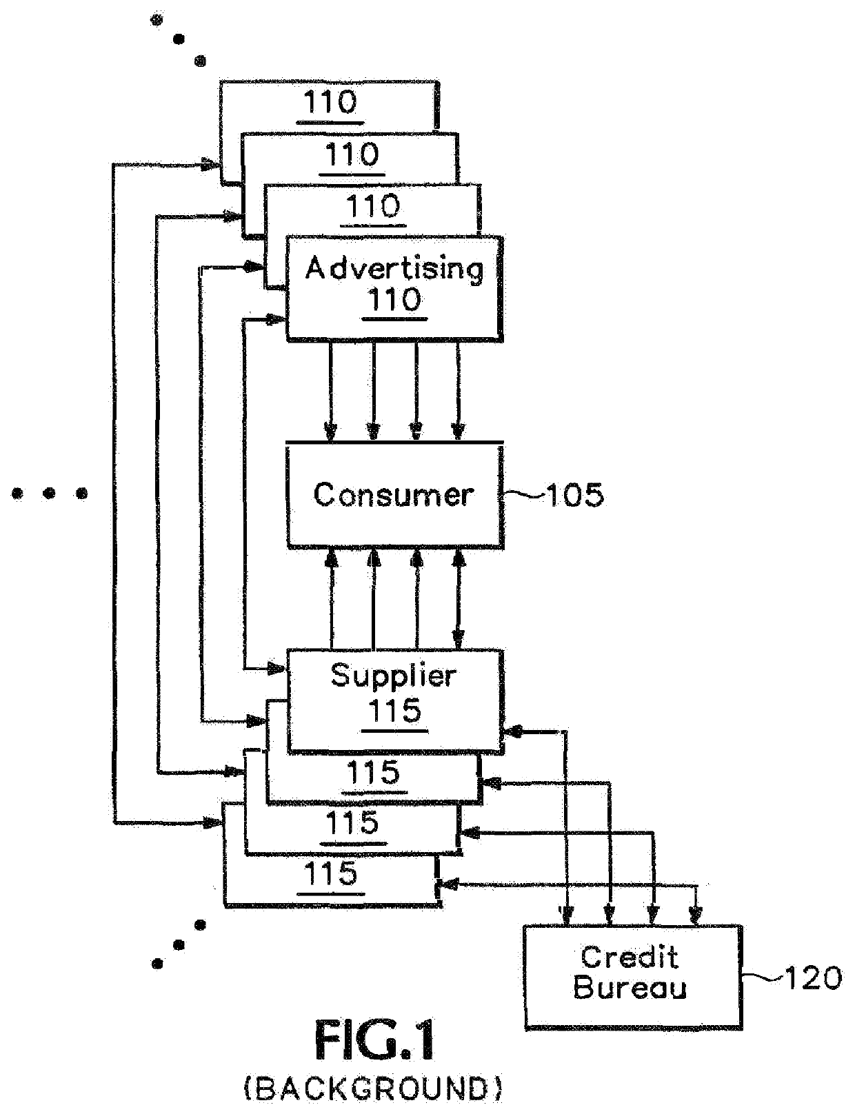 Anonymous transaction system