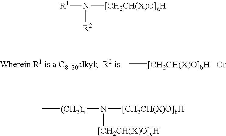 O-phenylphenol/alkoxylated amine wood protection compositions