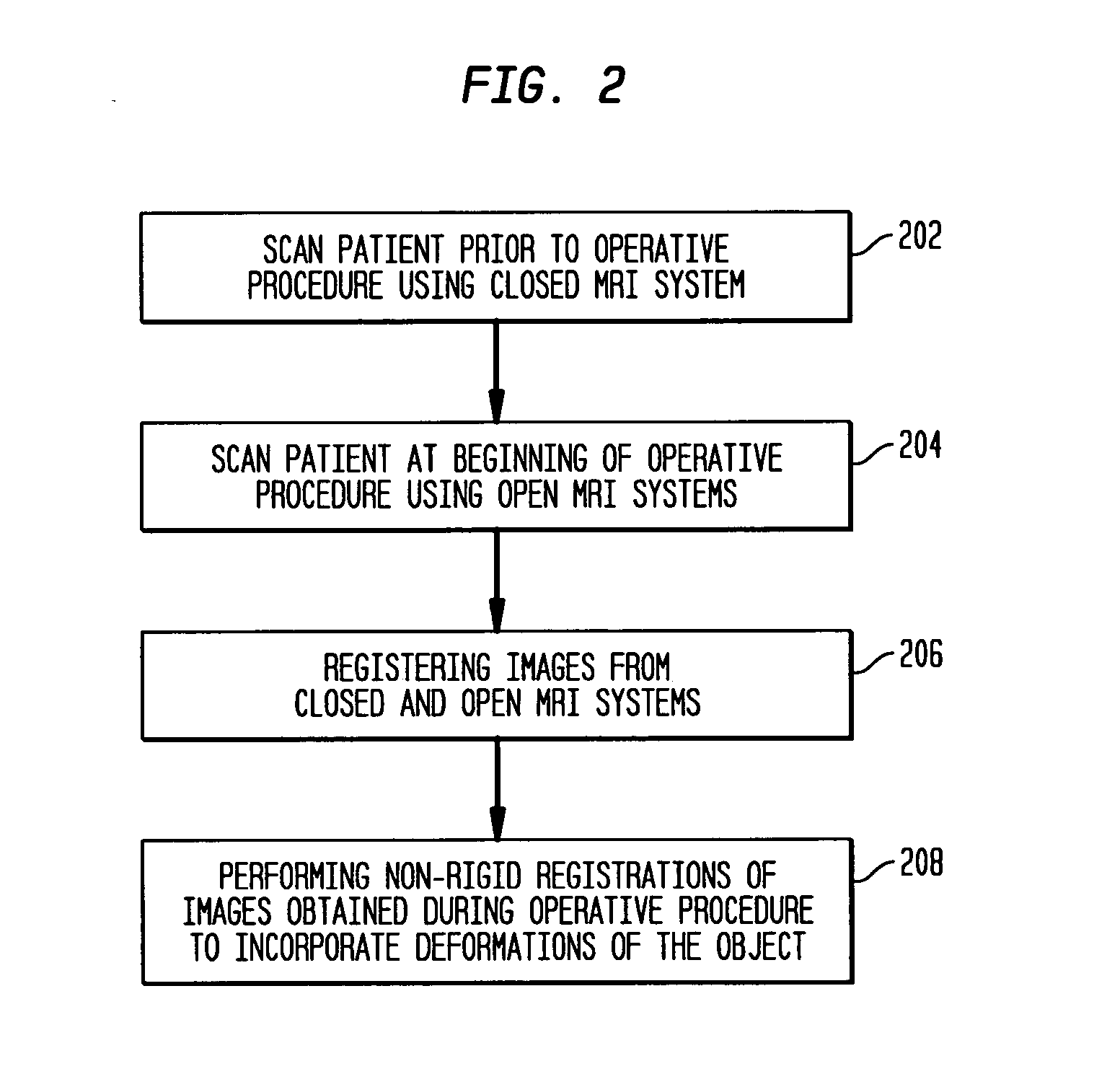 Method of registering pre-operative high field closed magnetic resonance images with intra-operative low field open interventional magnetic resonance images