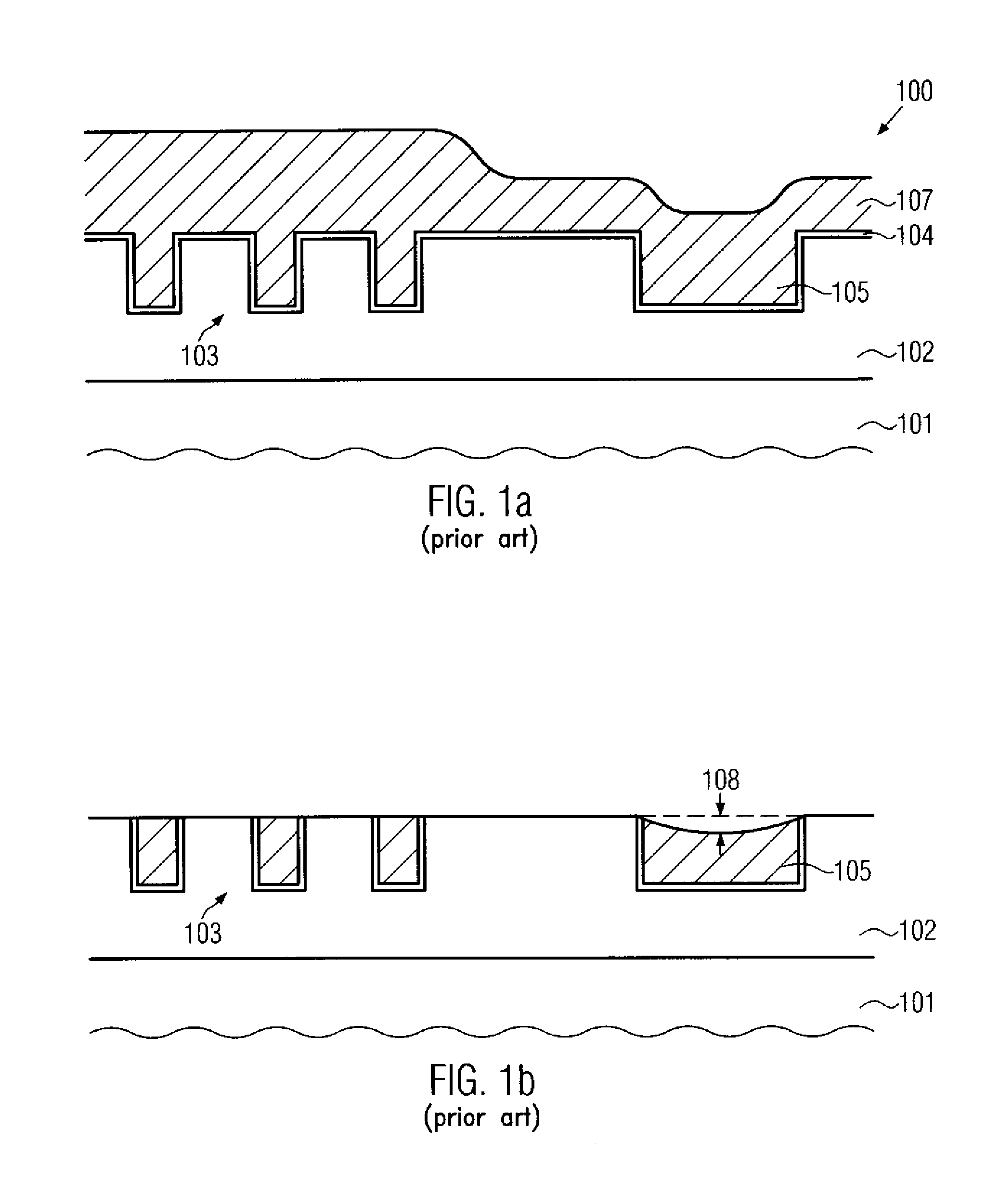 Method of reducing non-uniformities during chemical mechanical polishing of excess metal in a metallization level of microstructure devices