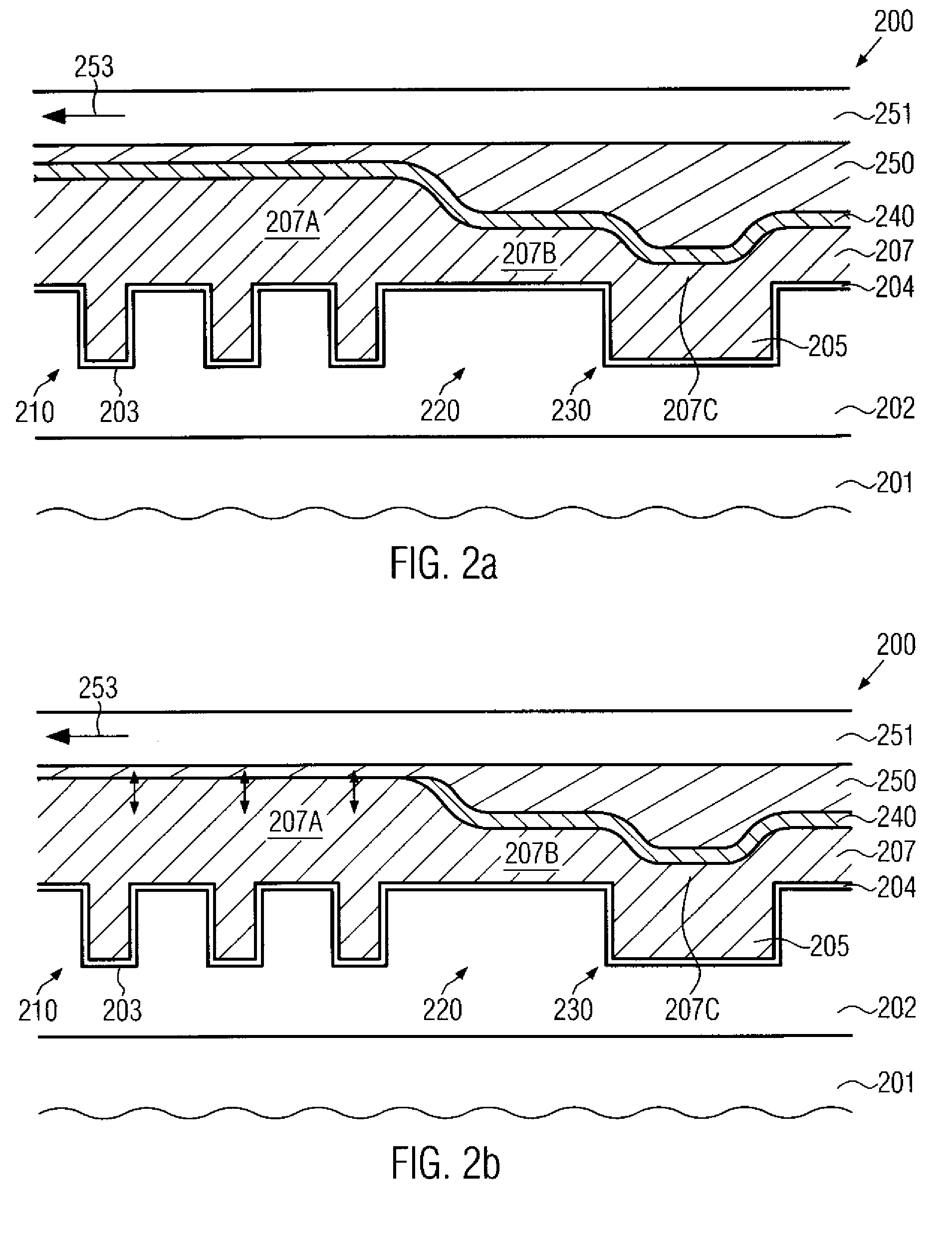 Method of reducing non-uniformities during chemical mechanical polishing of excess metal in a metallization level of microstructure devices