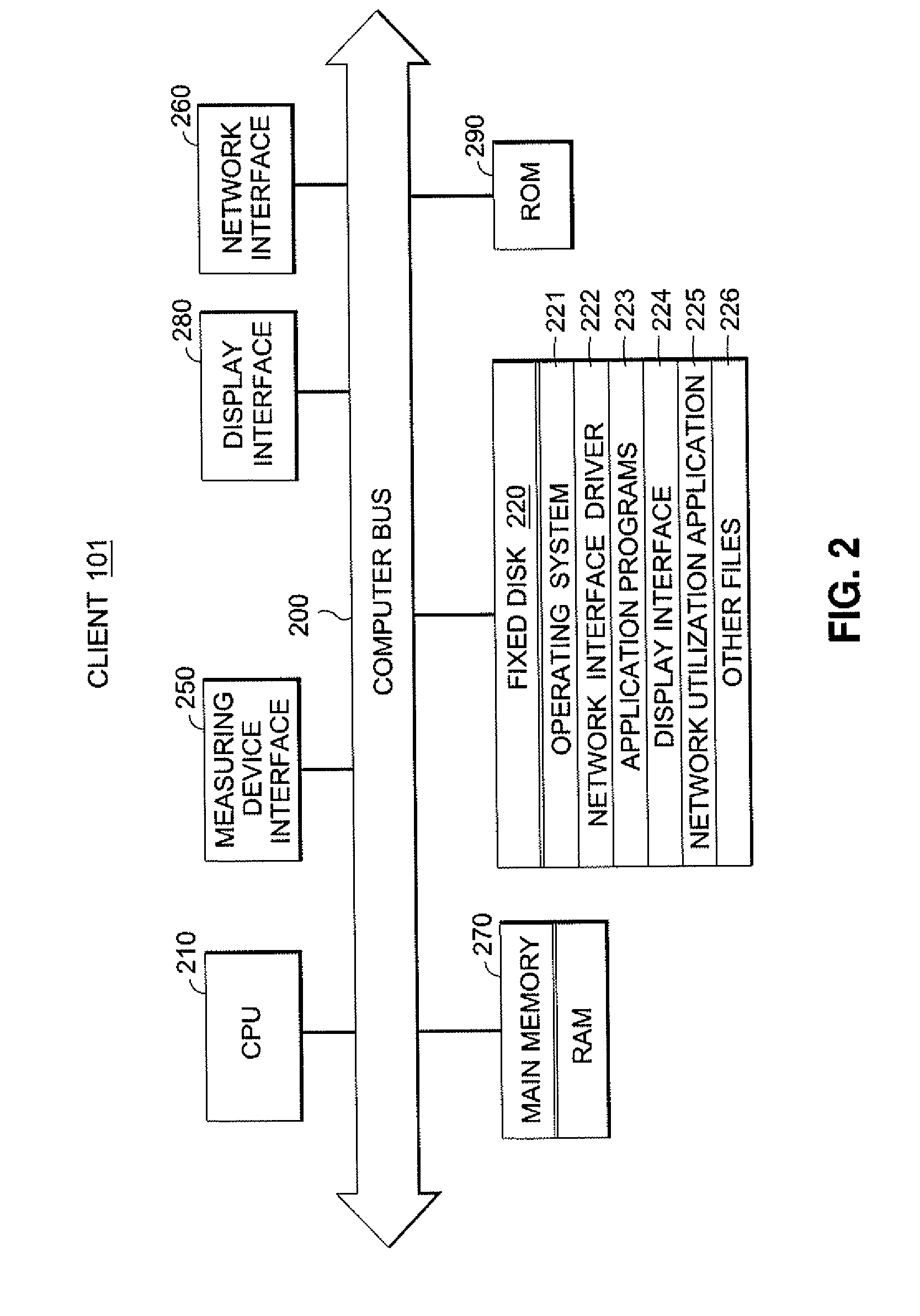 Network streaming of a video media from a media server to a media client