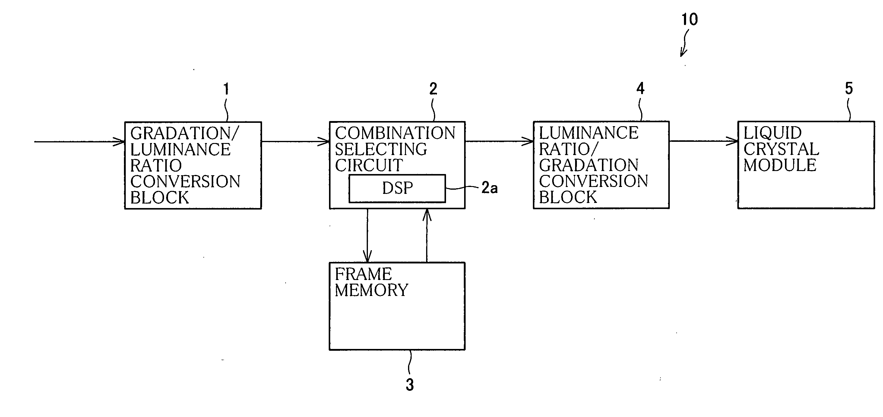 Liquid crystal display device and driving method for the same