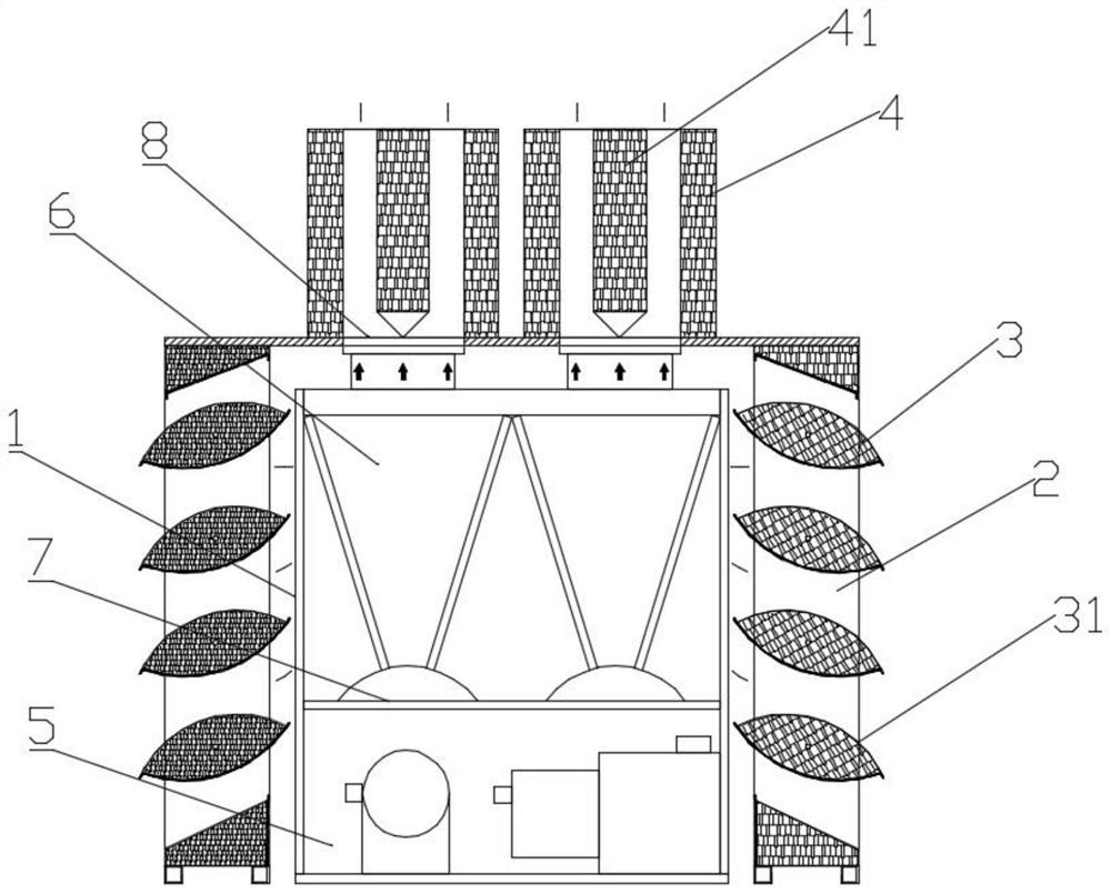 Adjustable, optimized and energy-saving ventilation and noise reduction device of cooling tower