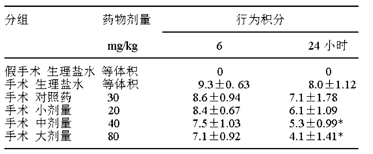 Application of extract of American ginseng fruit