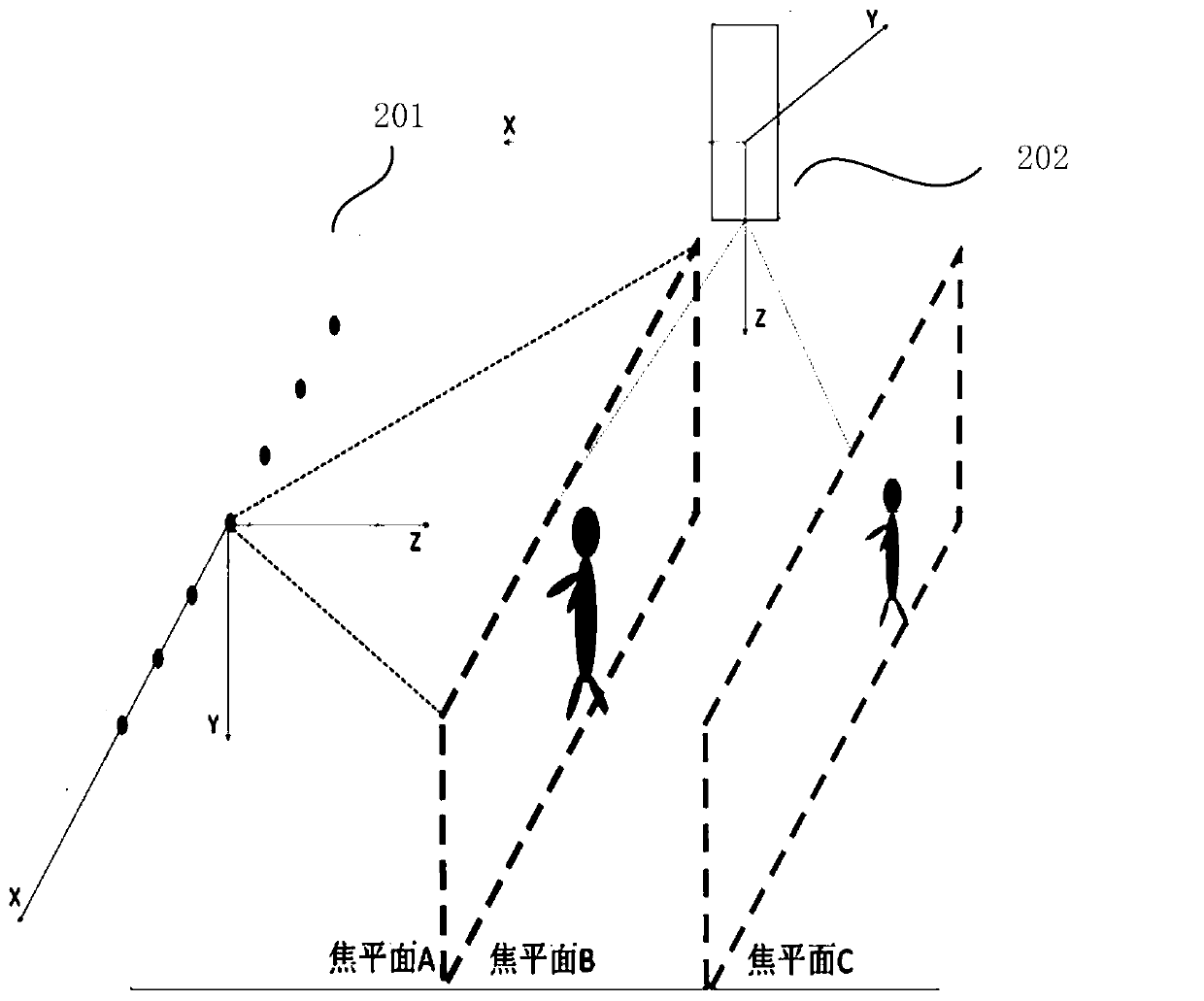 Shielding evaluation method, device, equipment and system based on mutual view angle, and medium