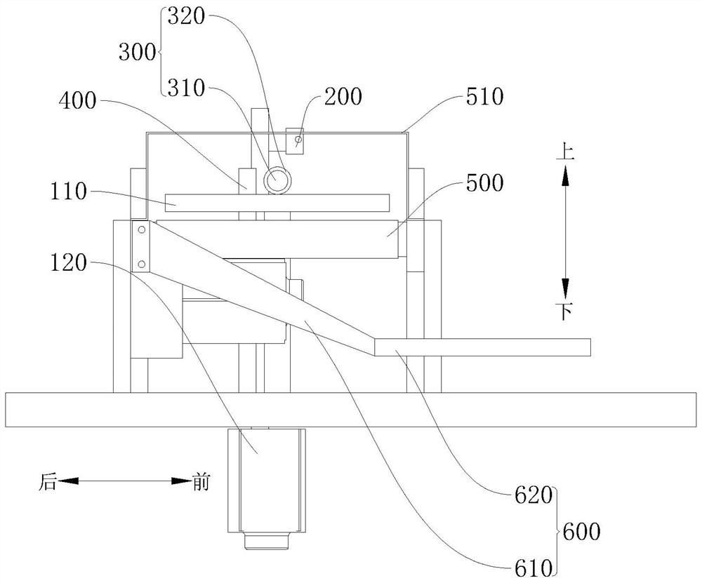 Screening device and screening method