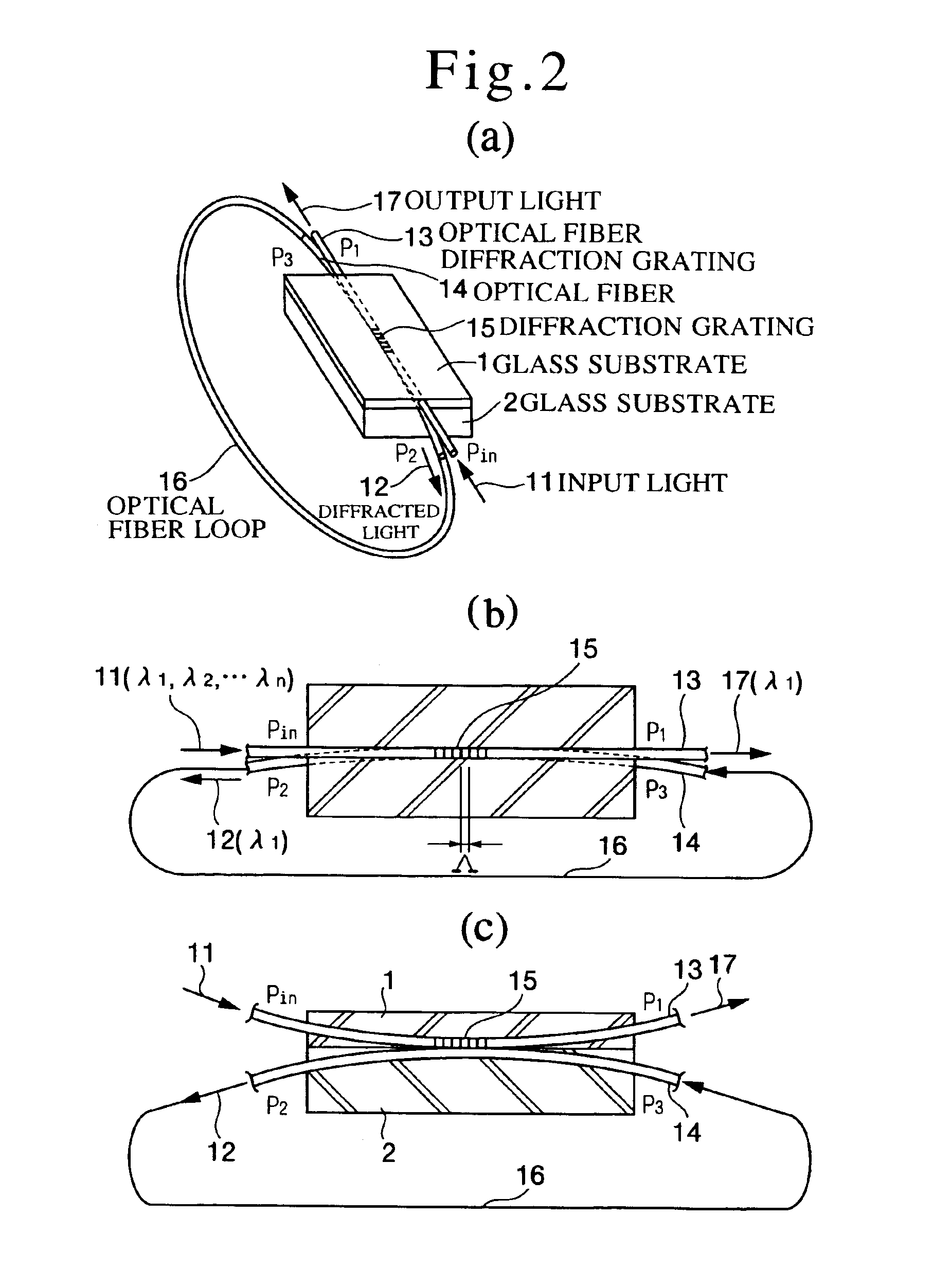 Optical delay line and manufacturing method therefor