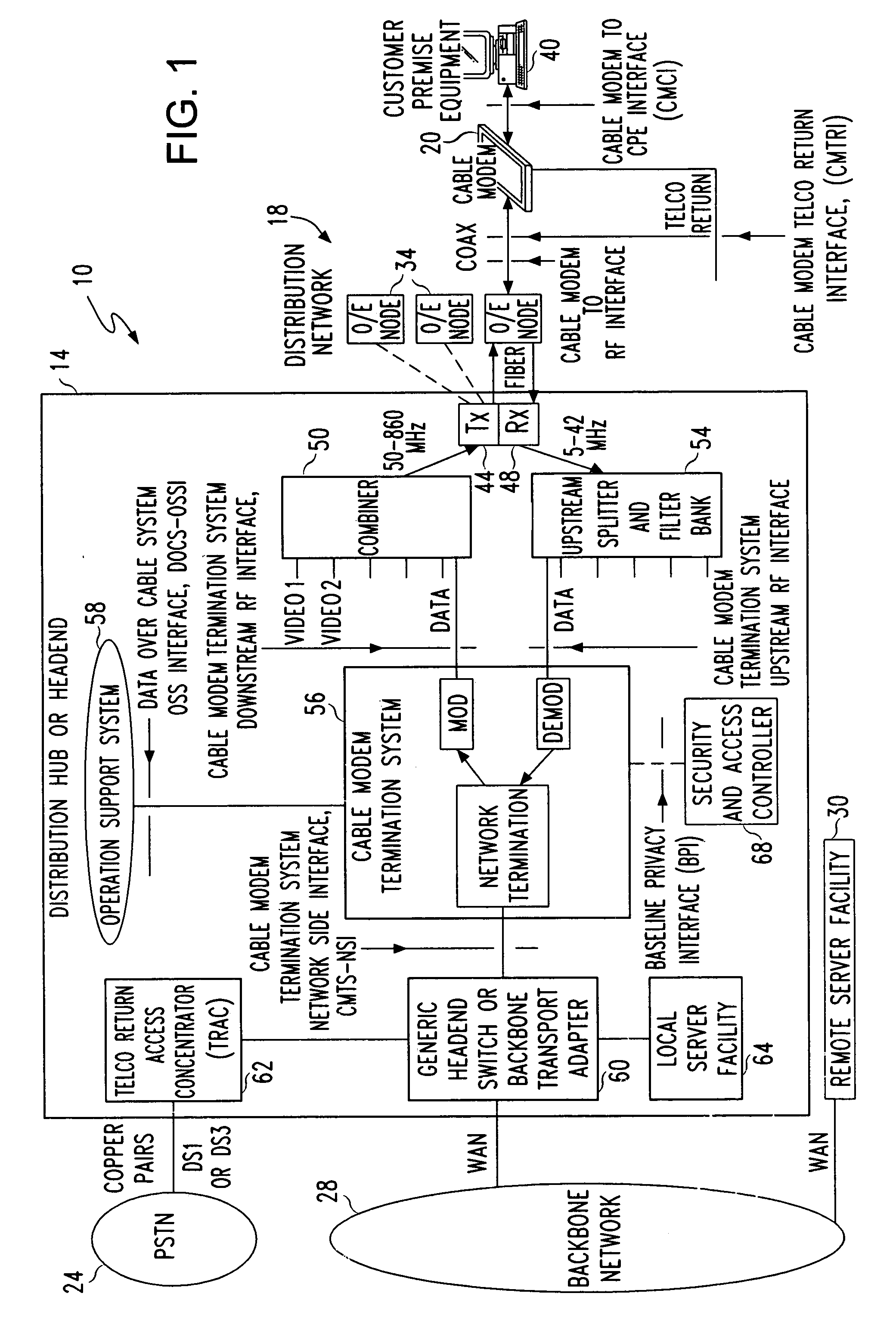System and method for detecting customer premise equipment behind a router on a data-over-cable system