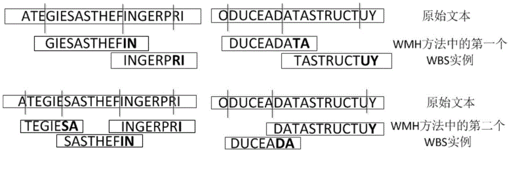 Network evidence taking content tracing method based on multiple fingerprint Hash bloom filters