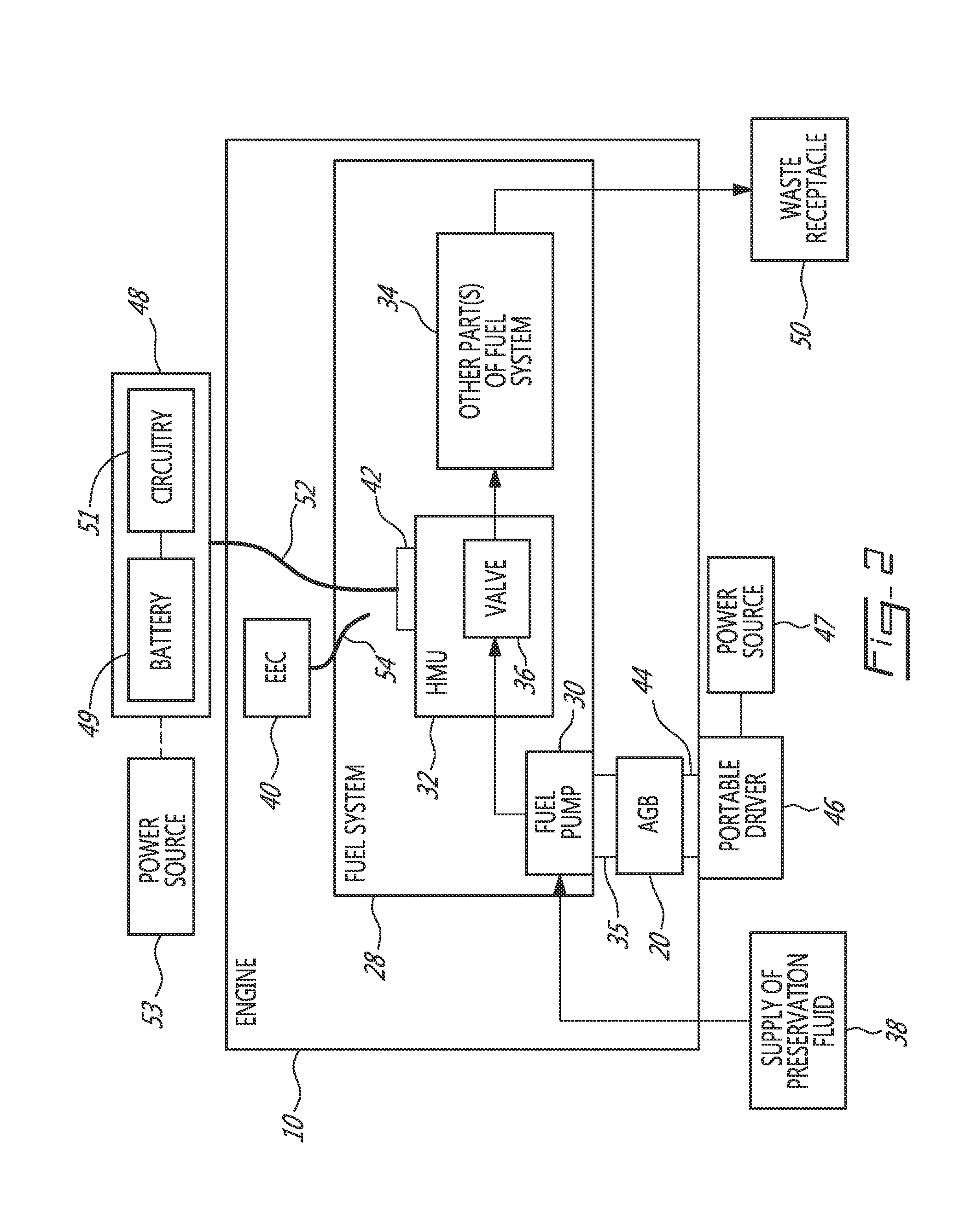 Method and kit for preserving a fuel system of an aircraft engine