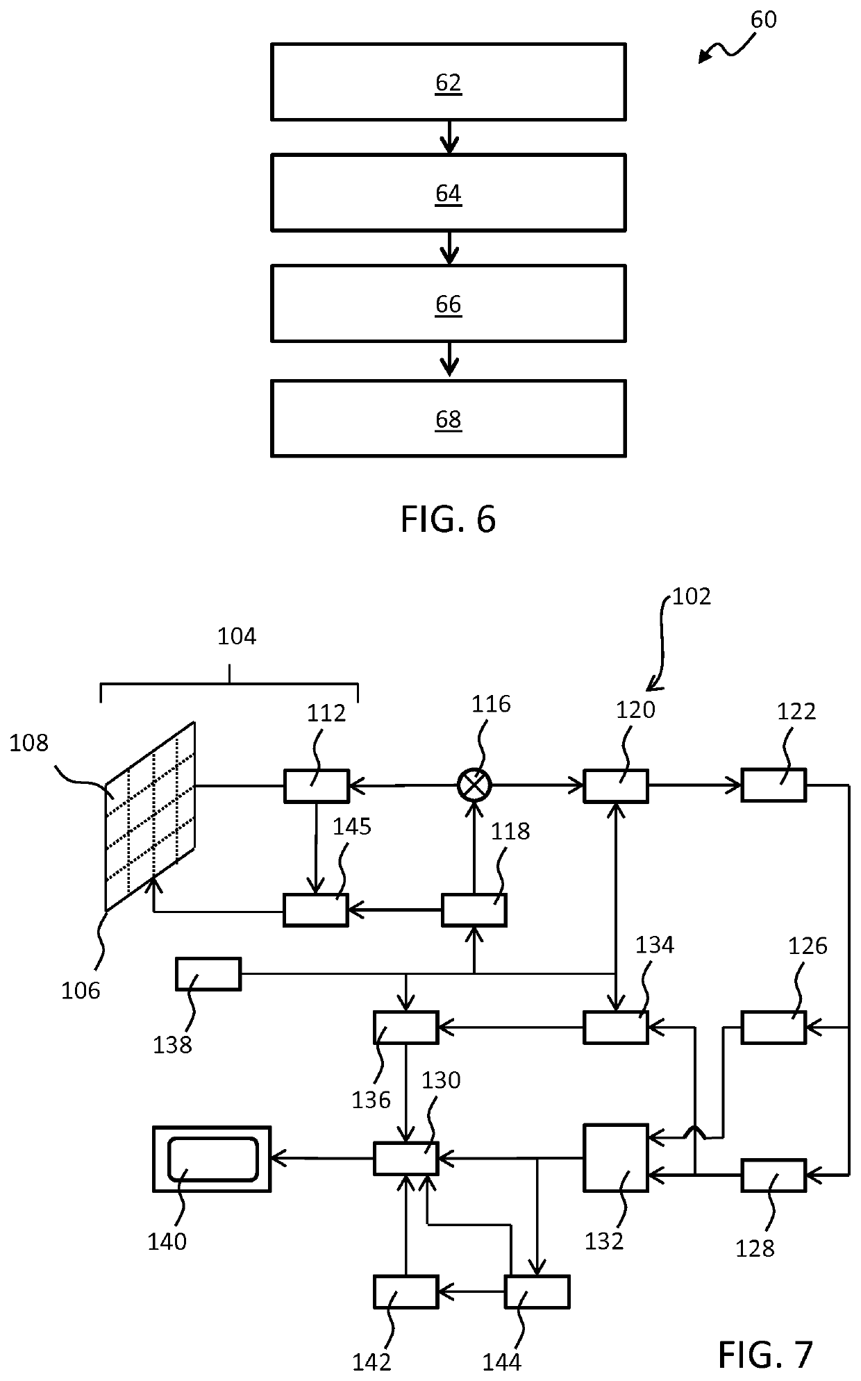 Ultrasound controller unit and method