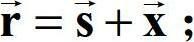 Direct sequence spread spectrum signal compressing and sensing method based on LPS (Low-Pass Sinusoid) acquisition matrix