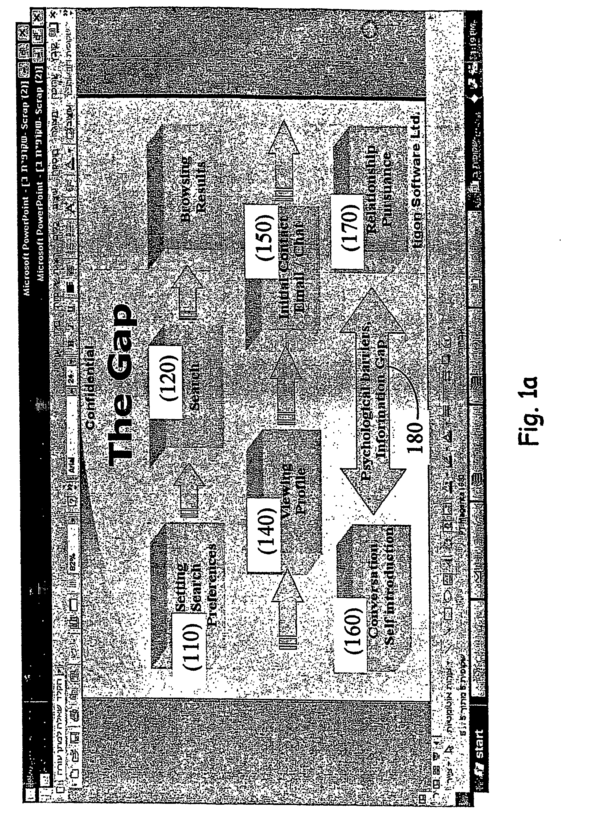 Method and system for communication between parties